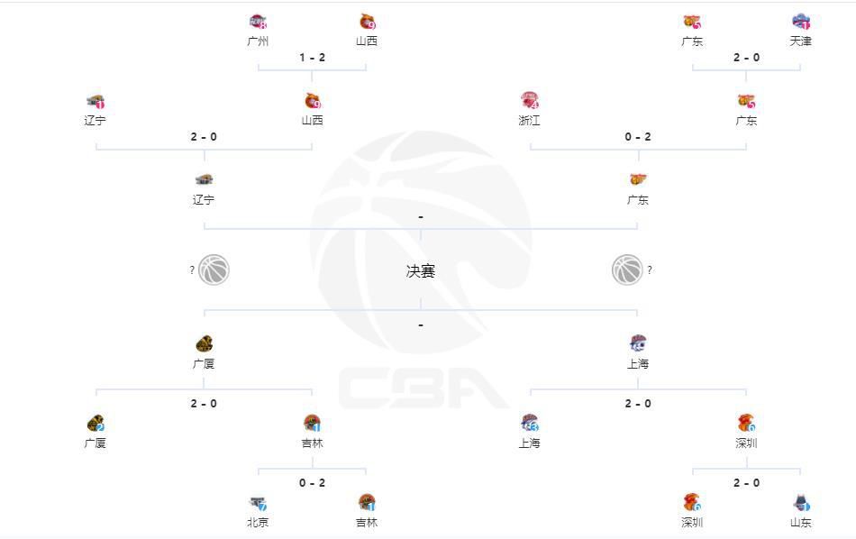 欧冠-皇马4-2那不勒斯锁头名 19岁帕斯处子球贝林厄姆传射欧冠C组第5轮，皇马主场对阵那不勒斯。